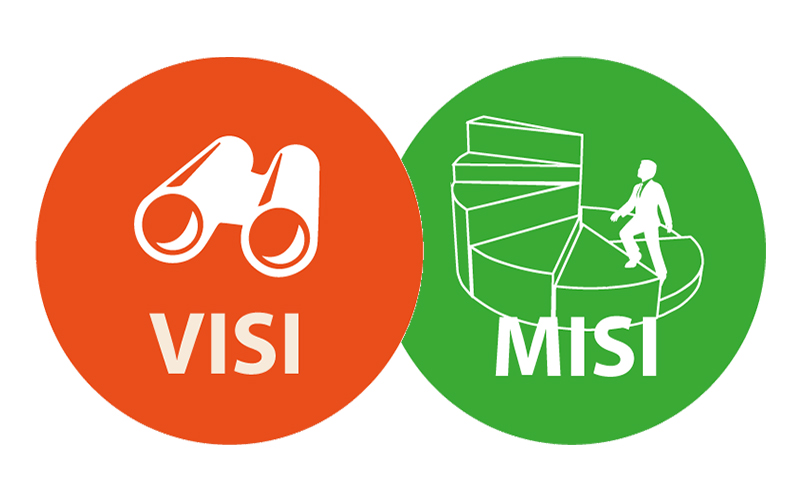Visi dan Misi CSIRT